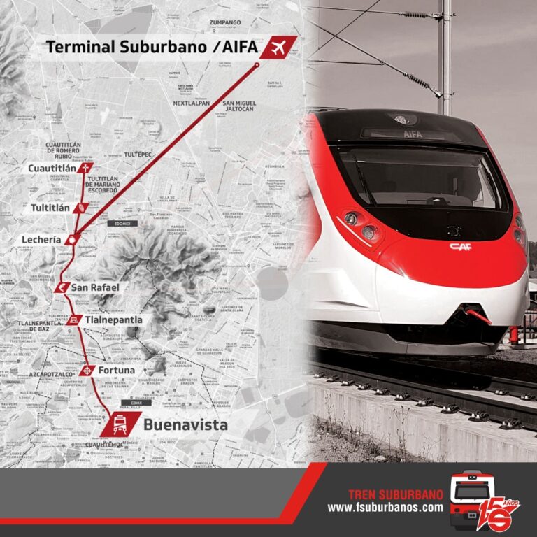 Ruta del Tren Suburbano de Buenavista a Lechería y el AIFA