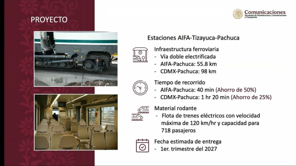 Características del Tren México-Pachuca