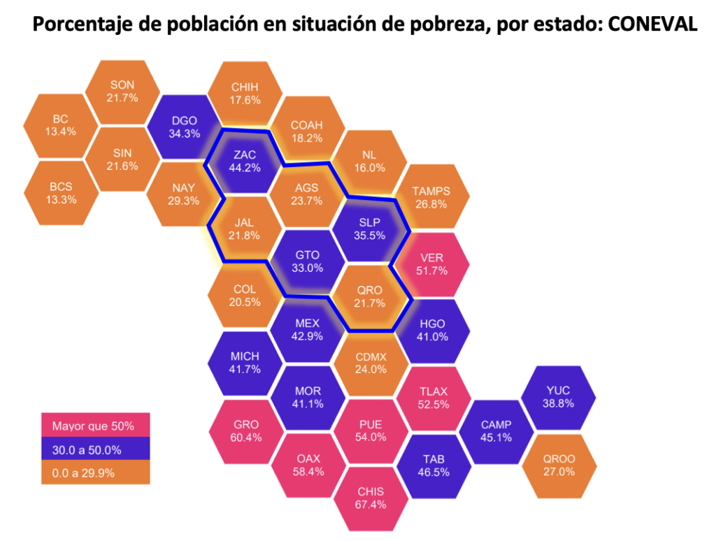 CONEVAL Carencias