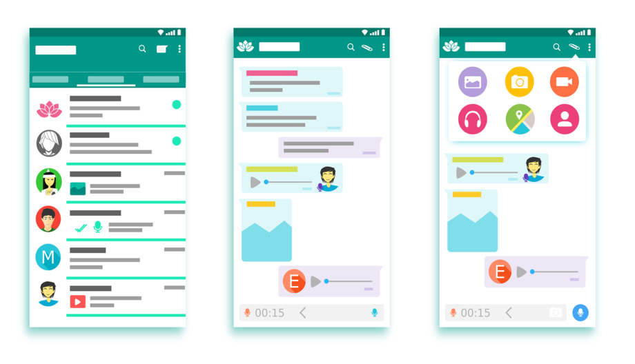 CRM para Whatsapp
